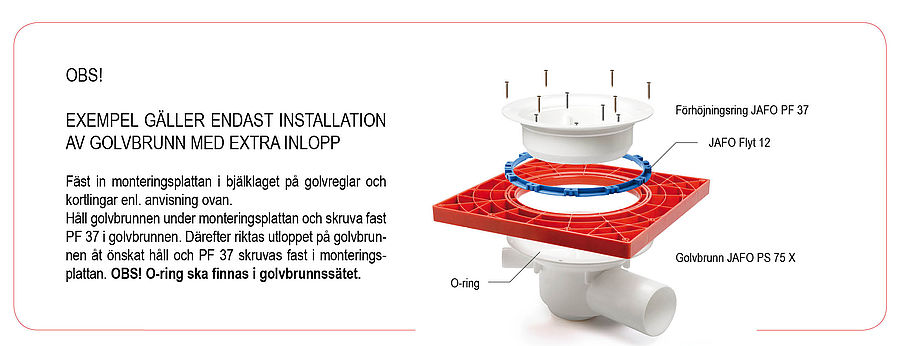 Förklarande bild till monteringsplatta